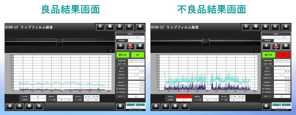 ラップフィルム皺検査装置2